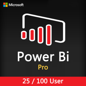 Power BI Pro