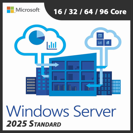 Windows Server 2025 Standard (16 Core / 32 Core / 64 core / 96 Core)